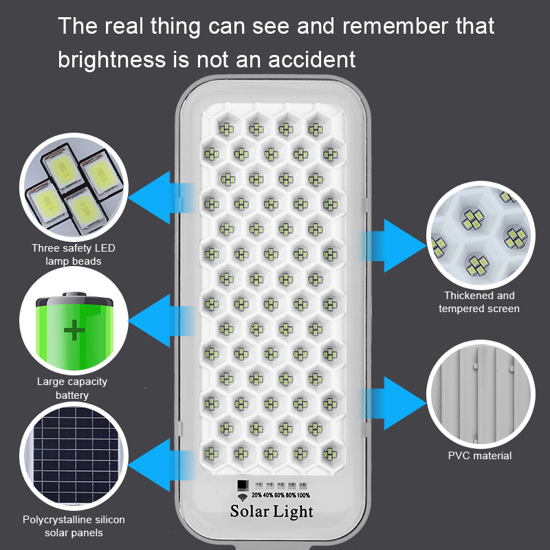 Solar Street Light Outdoor Dus - Outdoor Lighting Dusk To Dawn ulasan dan harga