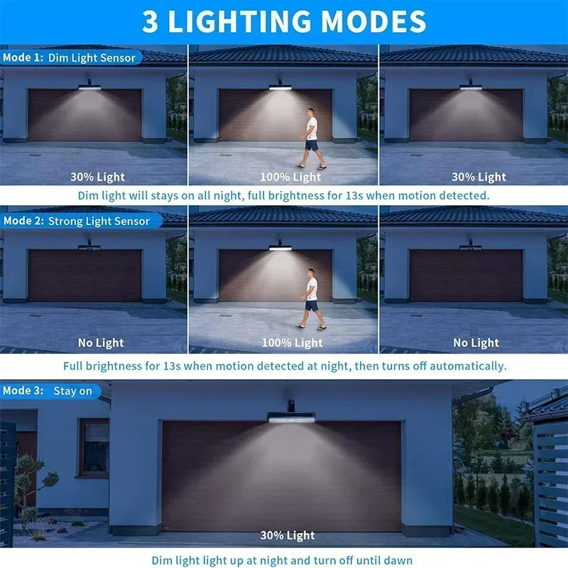 Clip On Solar Motion Lights Ou - Outdoor Lighting Waterproof ulasan dan harga
