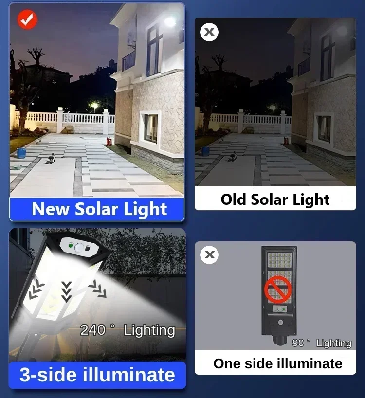 Newest Solar Lamp Powerful Out - Outdoor Lighting Yard ulasan dan harga