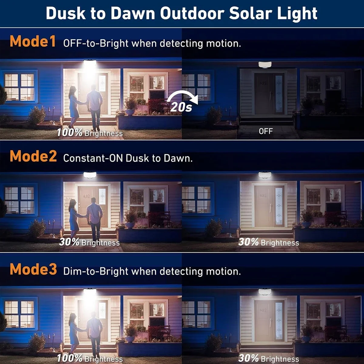 234LED Solar Outdoor Lights Mo - Outdoor Lighting Waterproof ulasan dan harga