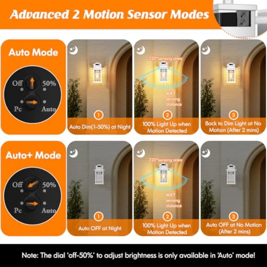 Porch Light with GFCI Outlets  - Outdoor Lighting No Outlet ulasan dan harga