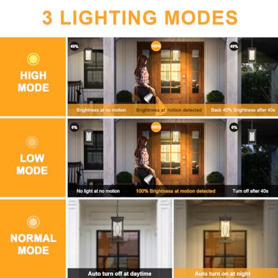 Motion Outdoor Pendant Light F - Outdoor Lighting Dusk To Dawn ulasan dan harga