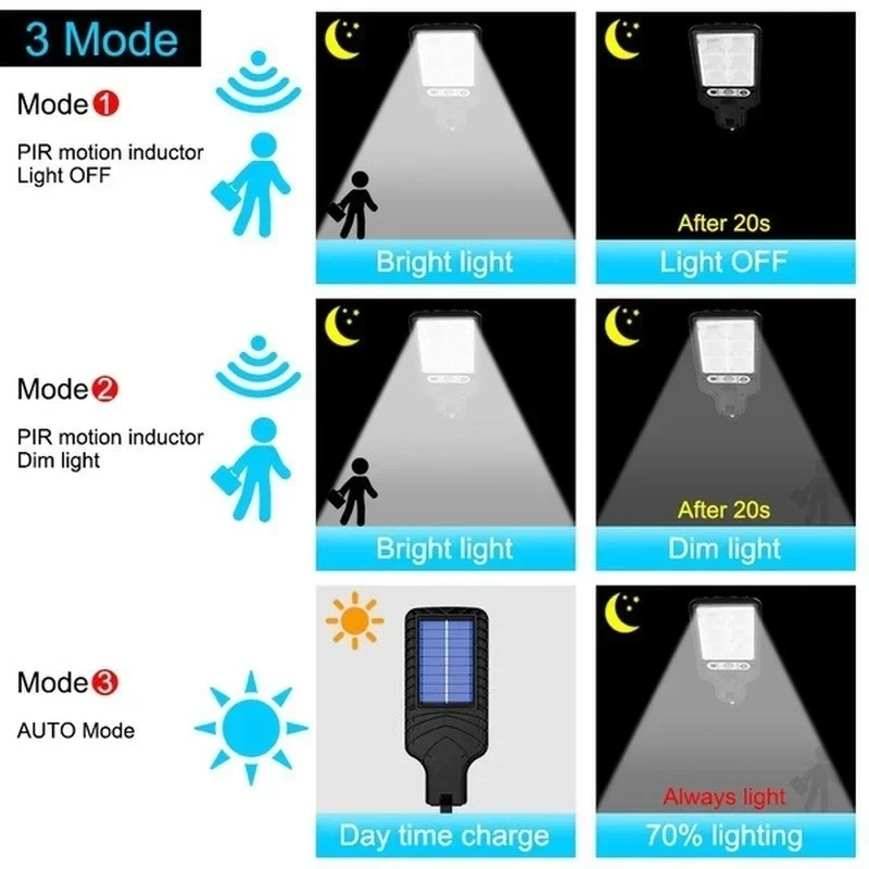 Outdoor Solar Garden Lights wi - Outdoor Lighting Waterproof ulasan dan harga