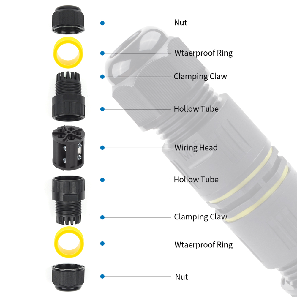 IP68 M25 Cable Connector Outdo - Outdoor Lighting Connectors ulasan dan harga