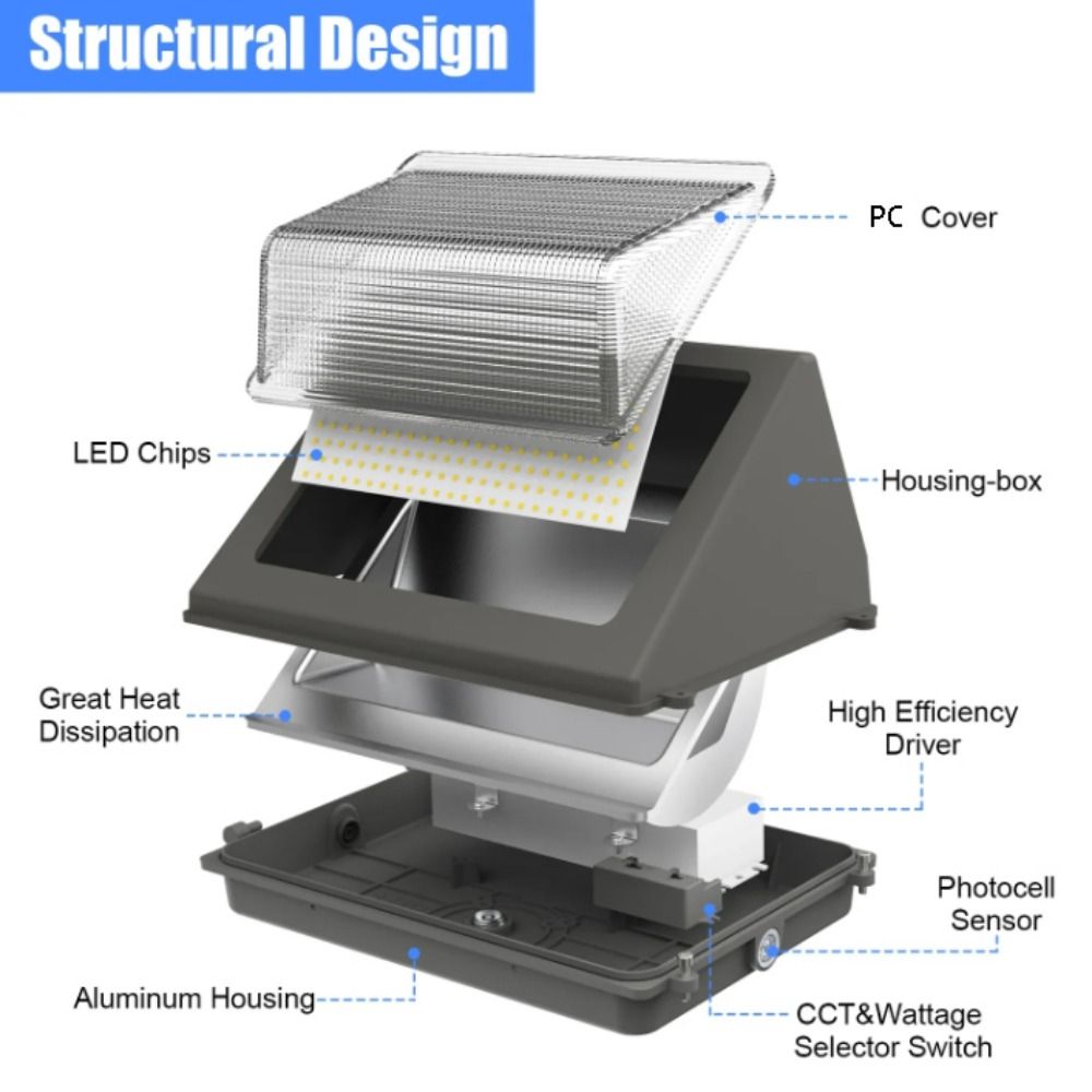 Motion Sensor Outdoor LED Wall - Outdoor Lighting Dusk To Dawn ulasan dan harga