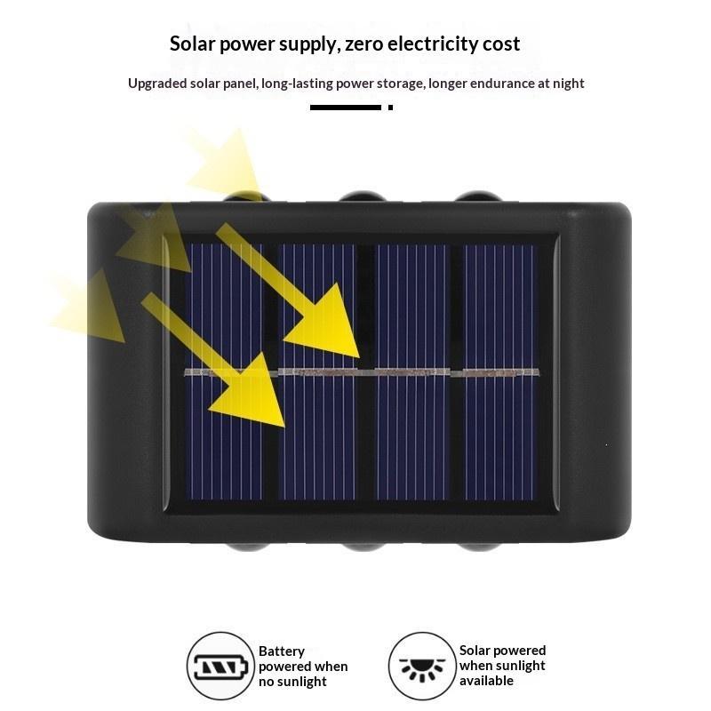 Outdoor Waterproof Solar LED W - Outdoor Lighting Dusk To Dawn ulasan dan harga